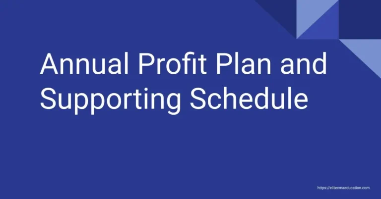 Annual Profit Plan and Supporting Schedule