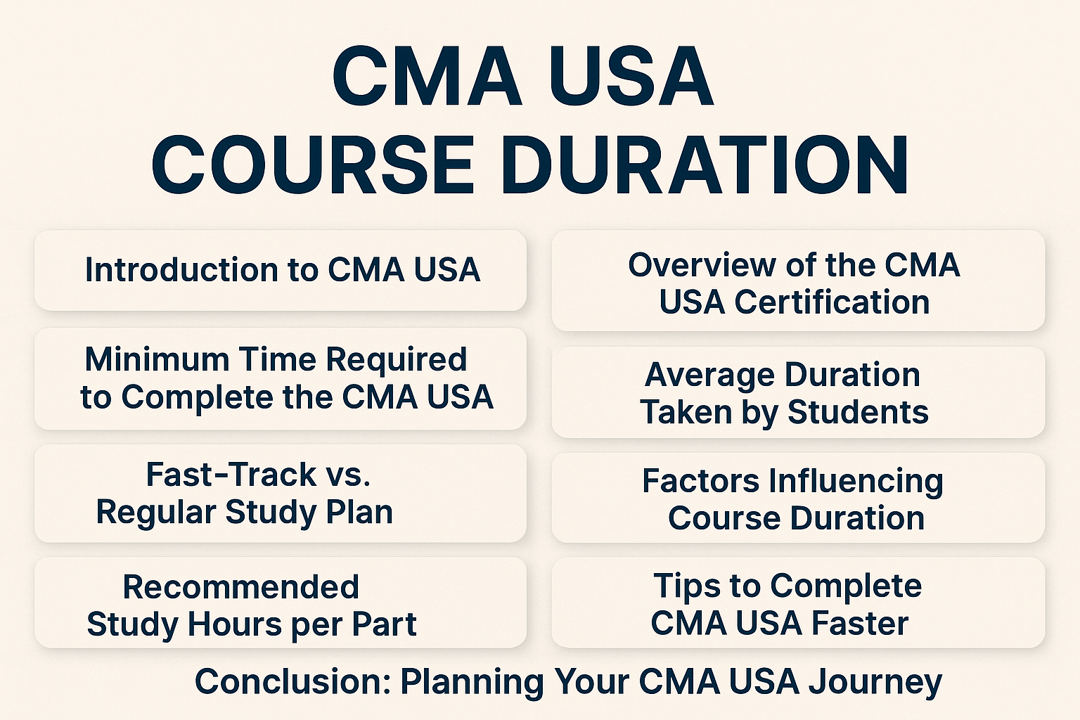CMA-USA-Course-Duration