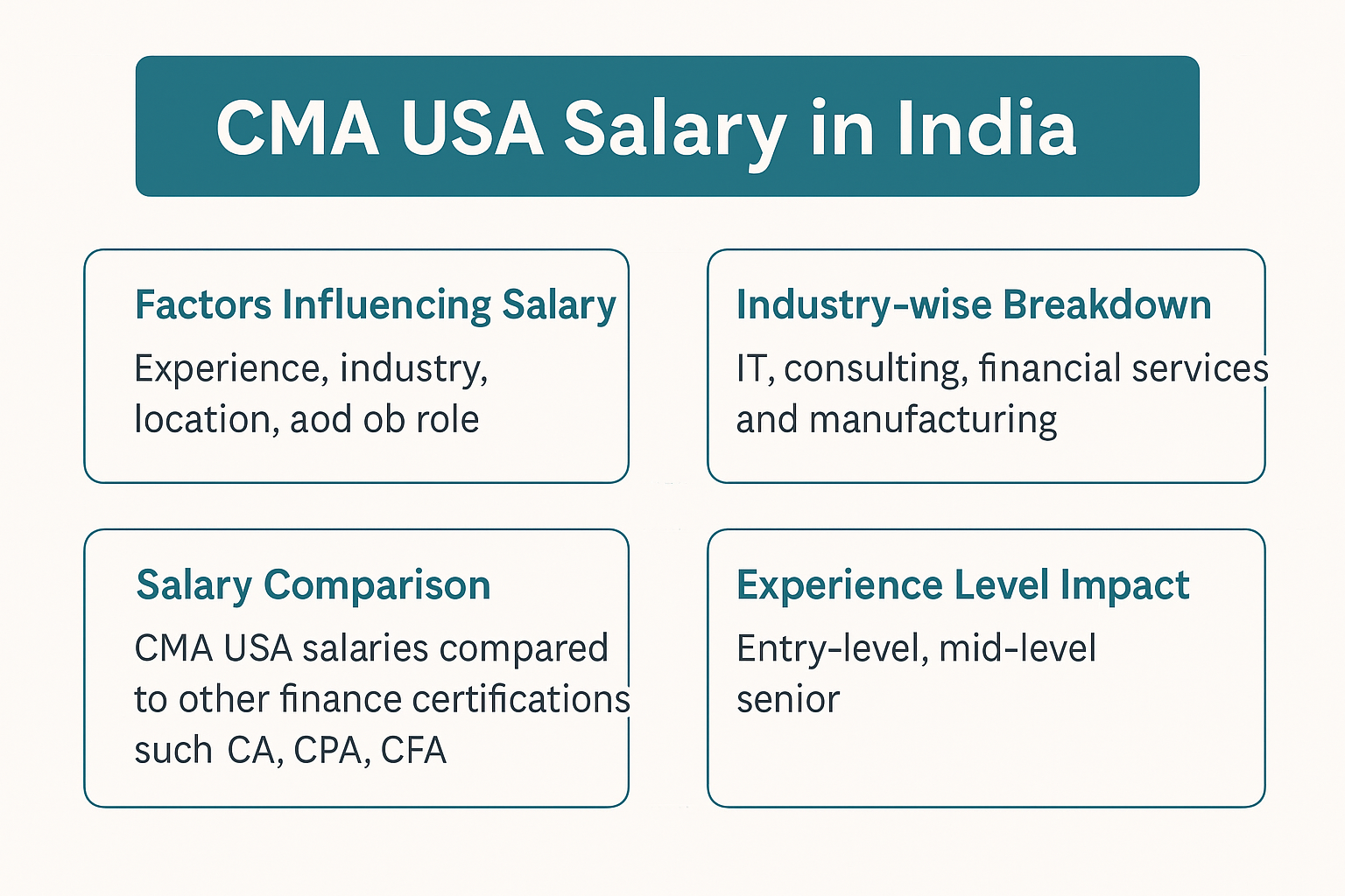 CMA USA Salary in India