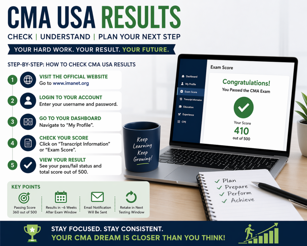 How to Check CMA USA Results (Step-by-Step Guide 2026)
